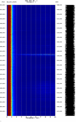 spectrogram thumbnail