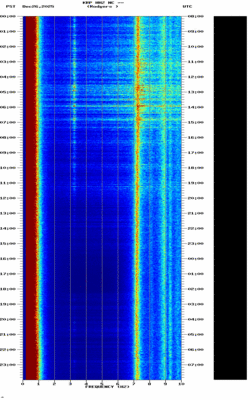 spectrogram thumbnail