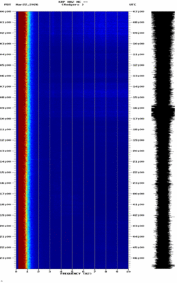 spectrogram thumbnail