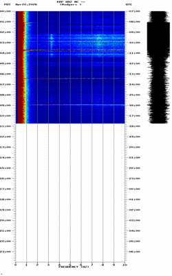 spectrogram thumbnail
