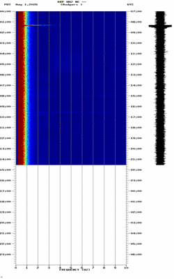spectrogram thumbnail