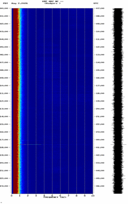 spectrogram thumbnail