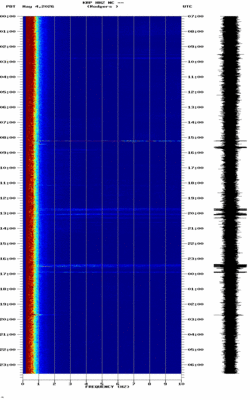 spectrogram thumbnail