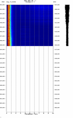 spectrogram thumbnail