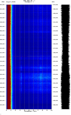 spectrogram thumbnail