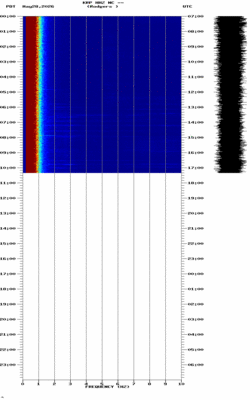 spectrogram thumbnail