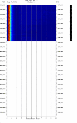 spectrogram thumbnail