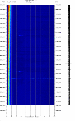 spectrogram thumbnail