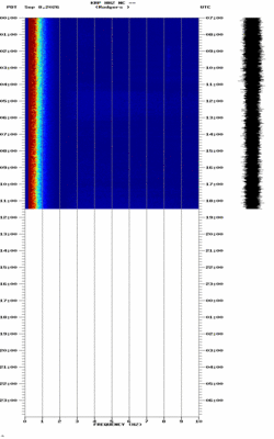 spectrogram thumbnail