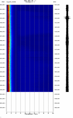 spectrogram thumbnail