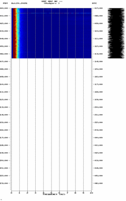 spectrogram thumbnail