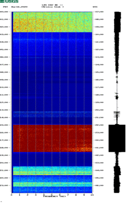 spectrogram thumbnail