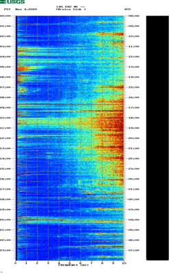 spectrogram thumbnail