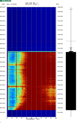 spectrogram thumbnail