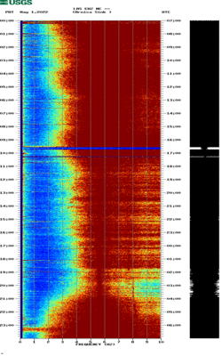 spectrogram thumbnail