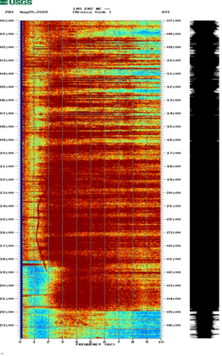 spectrogram thumbnail