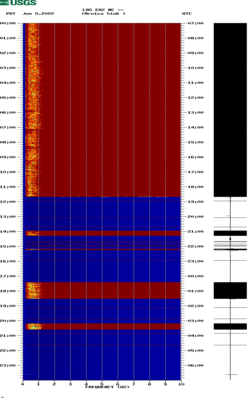 spectrogram thumbnail