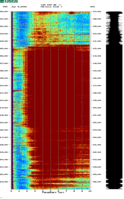 spectrogram thumbnail