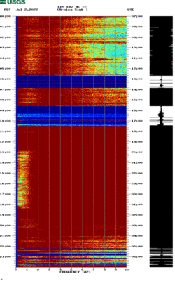 spectrogram thumbnail