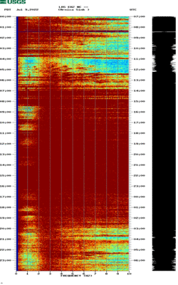 spectrogram thumbnail