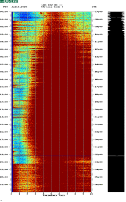 spectrogram thumbnail