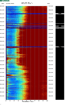 spectrogram thumbnail