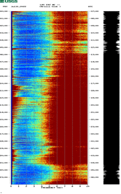 spectrogram thumbnail
