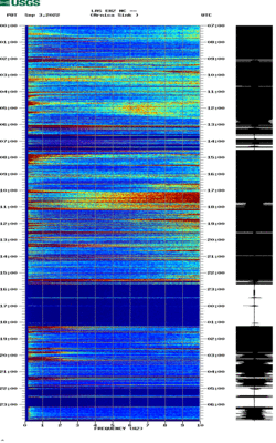 spectrogram thumbnail