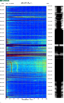 spectrogram thumbnail