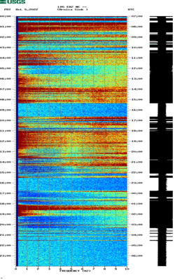 spectrogram thumbnail