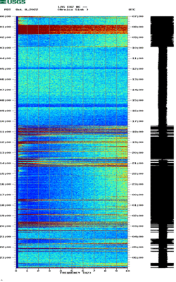 spectrogram thumbnail