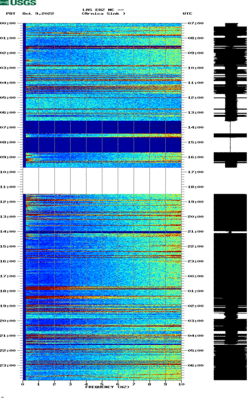 spectrogram thumbnail