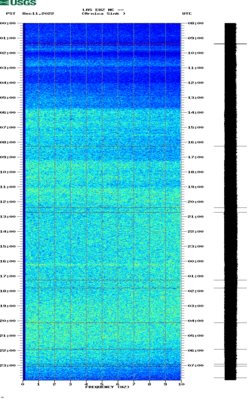 spectrogram thumbnail