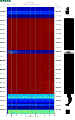 spectrogram thumbnail