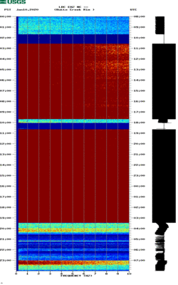 spectrogram thumbnail