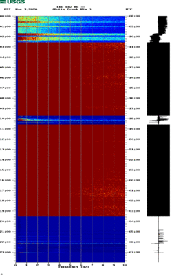 spectrogram thumbnail