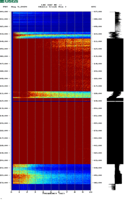 spectrogram thumbnail