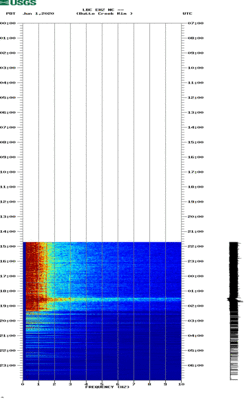 spectrogram thumbnail