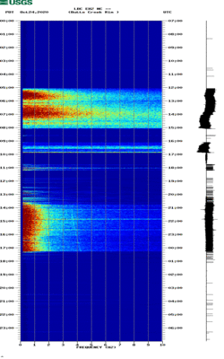 spectrogram thumbnail