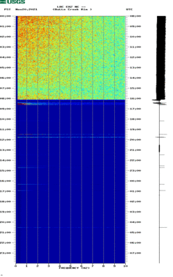 spectrogram thumbnail