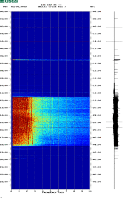 spectrogram thumbnail