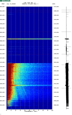 spectrogram thumbnail