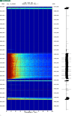 spectrogram thumbnail