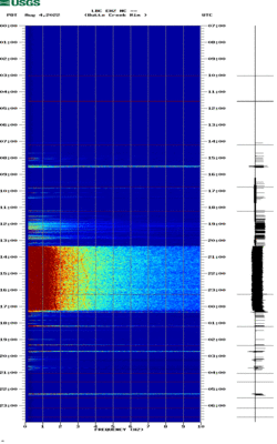 spectrogram thumbnail