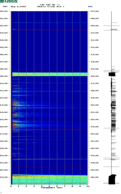 spectrogram thumbnail