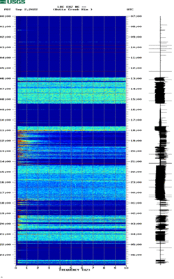 spectrogram thumbnail