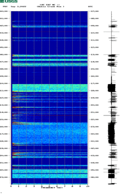 spectrogram thumbnail