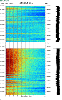 spectrogram thumbnail