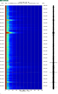 spectrogram thumbnail