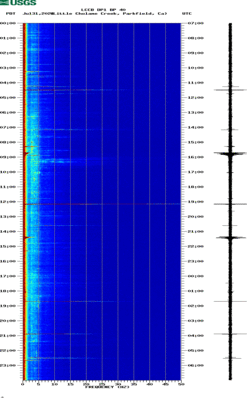 spectrogram thumbnail